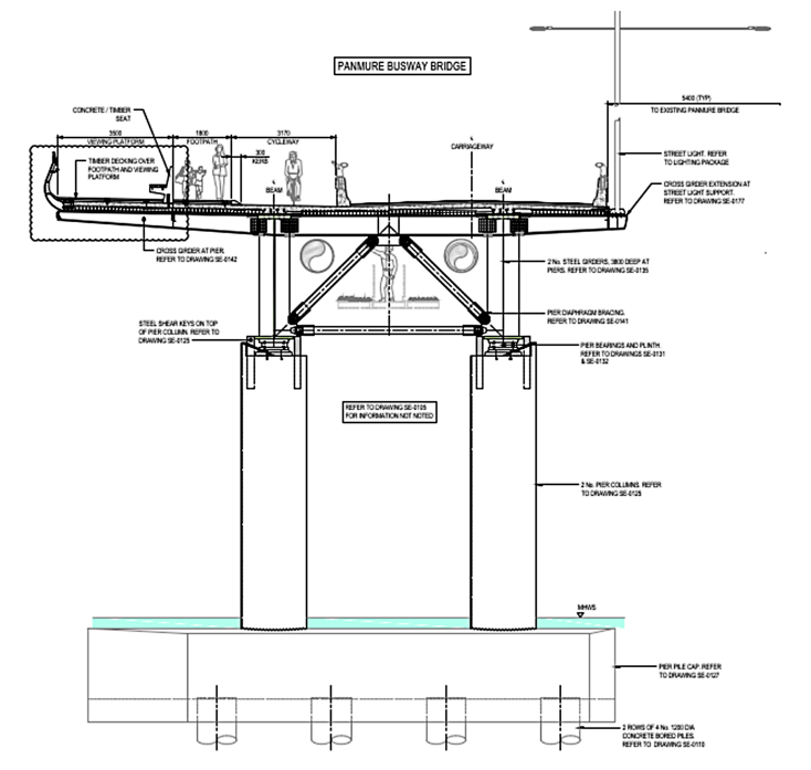 [Full PDF] ThreeSpan Steel Composite IGirder Bridge Design